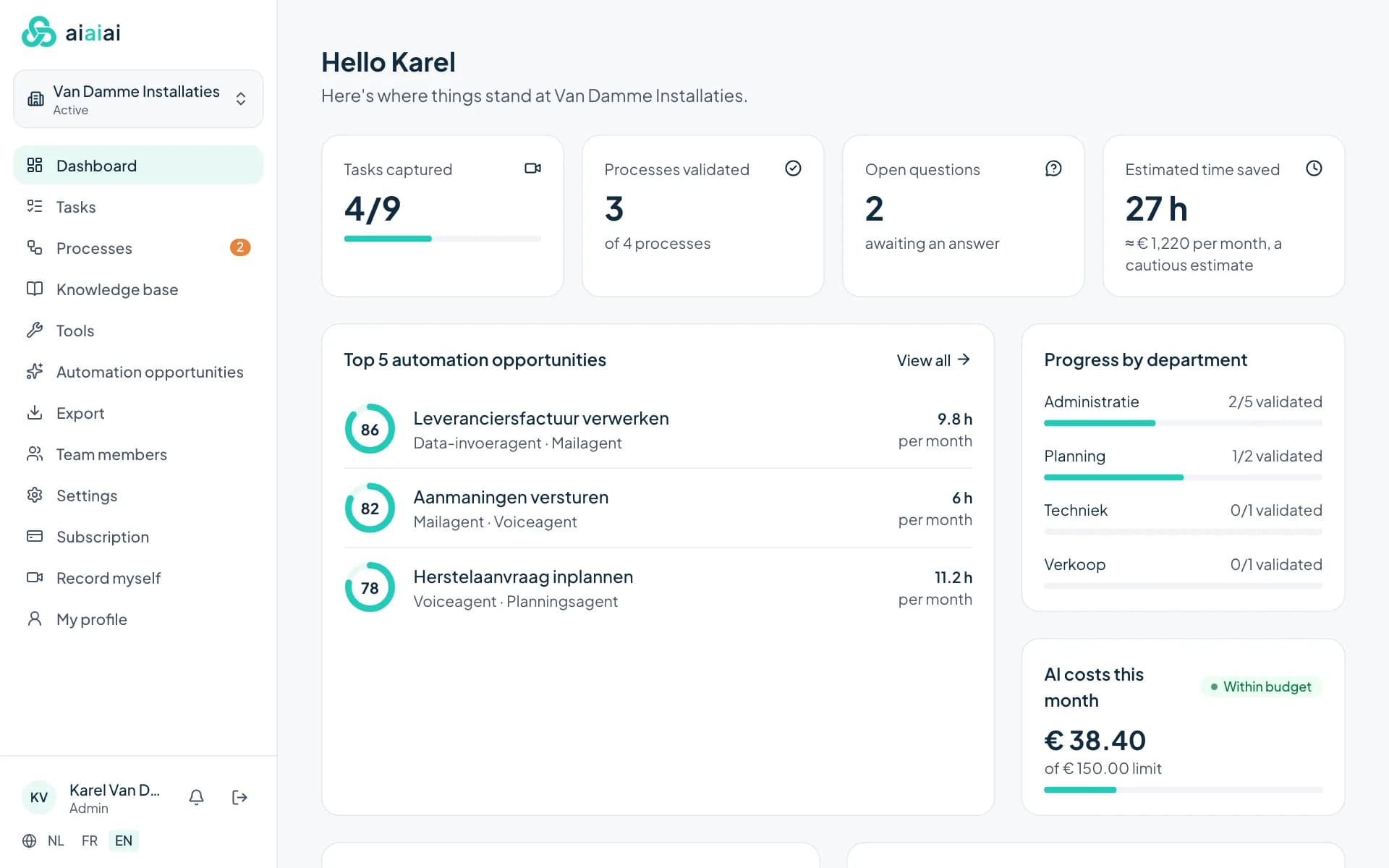 Overview at a glance