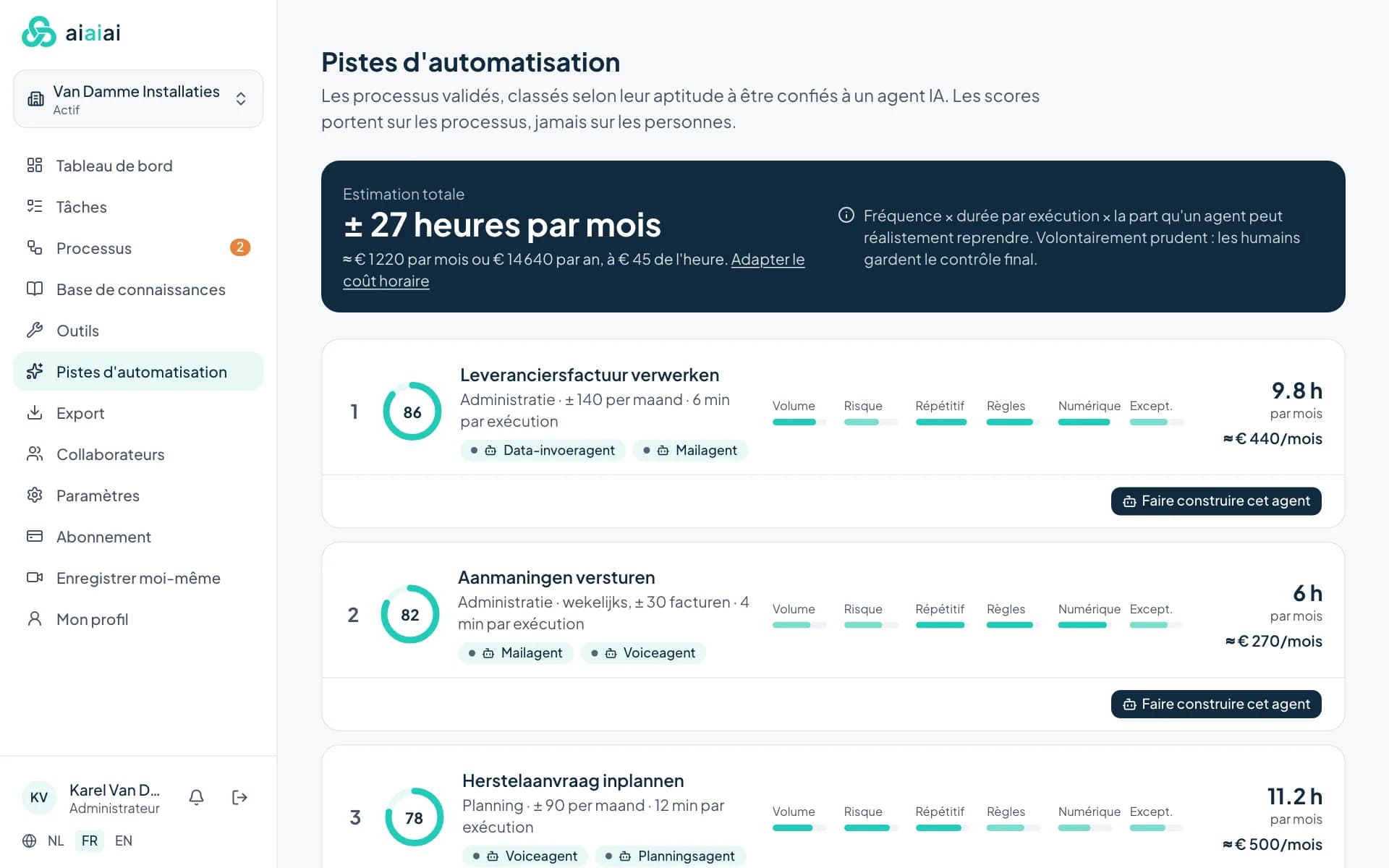 Pistes d'automatisation classées