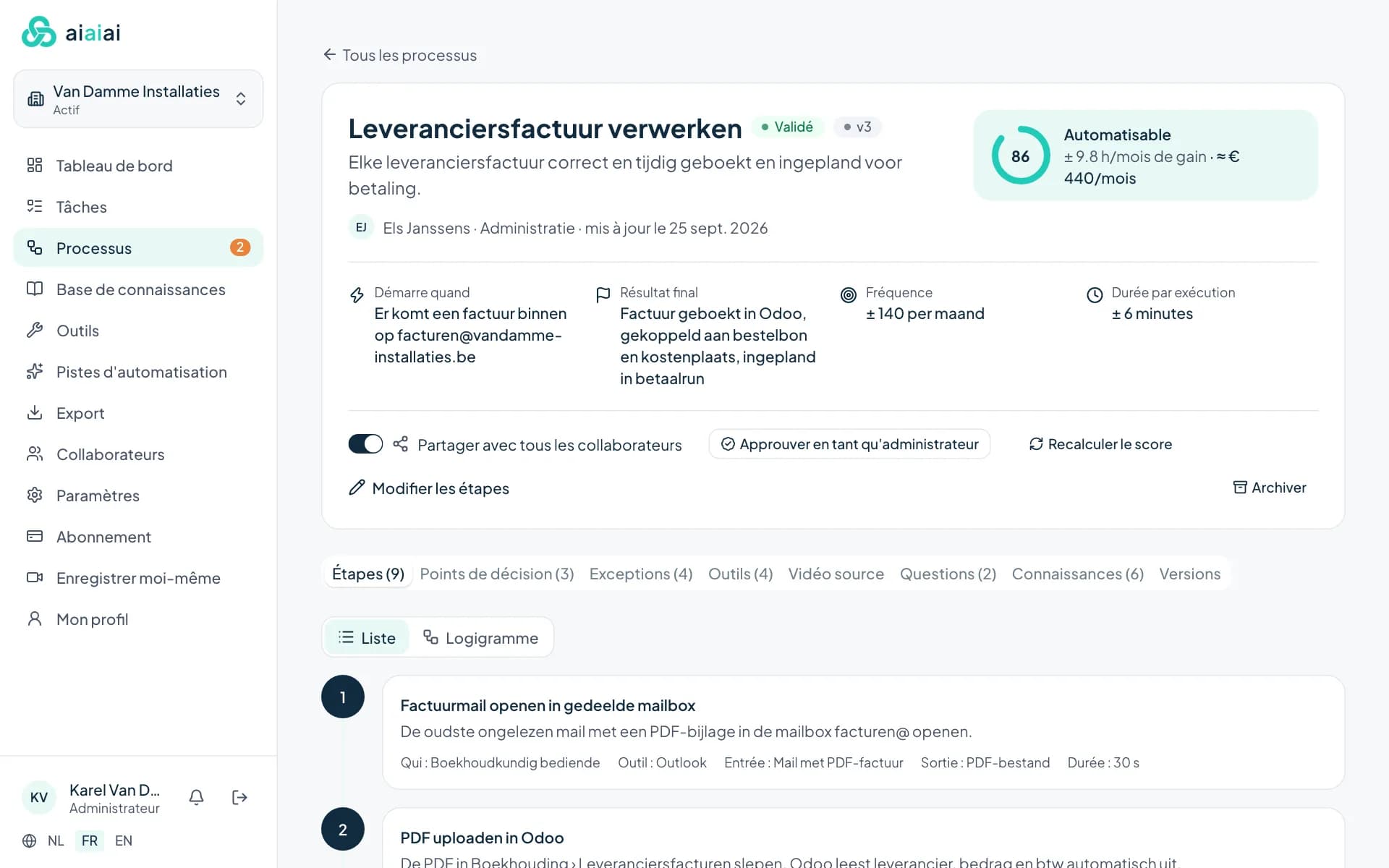 Une instruction de travail par processus
