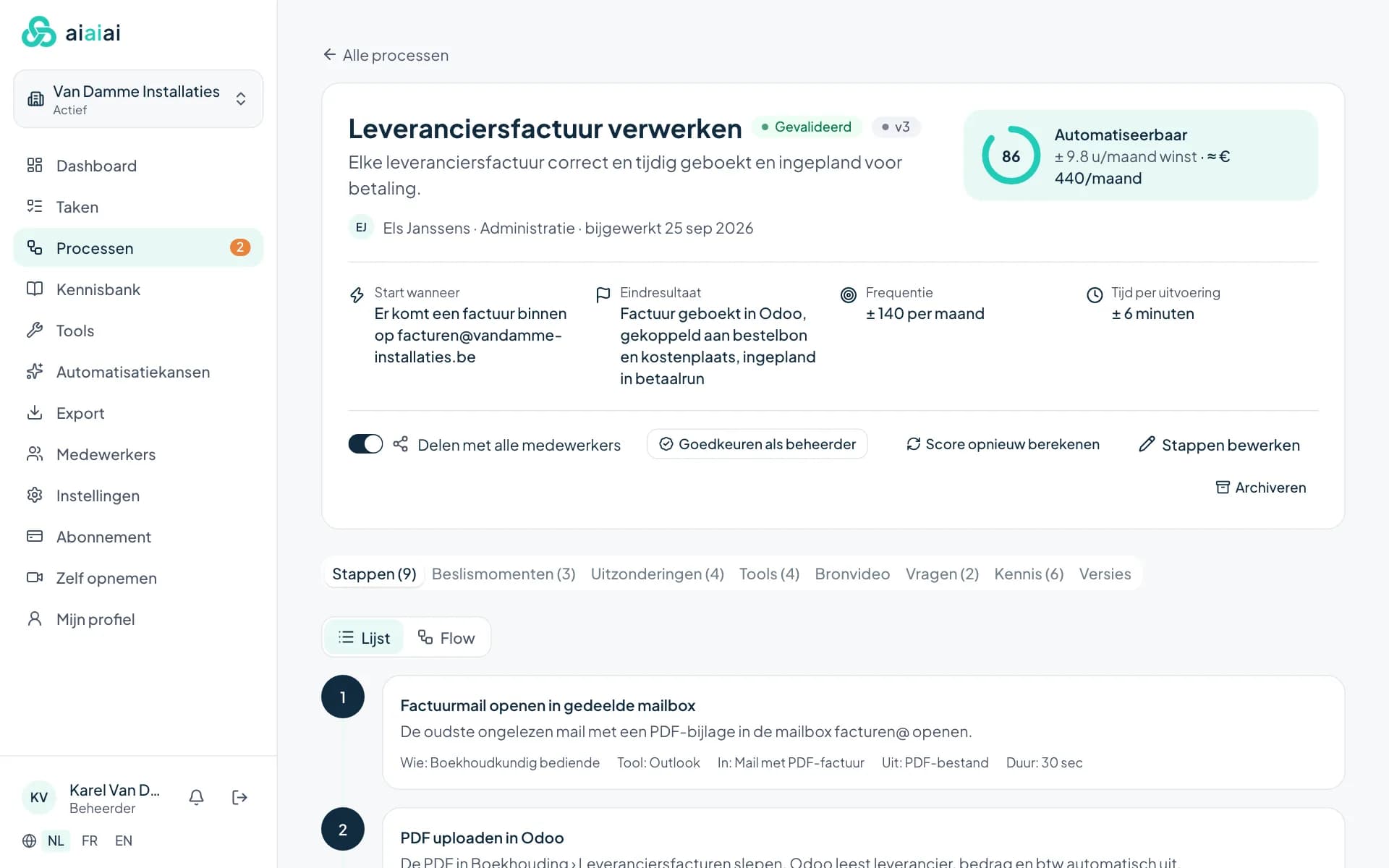 Een werkinstructie per proces